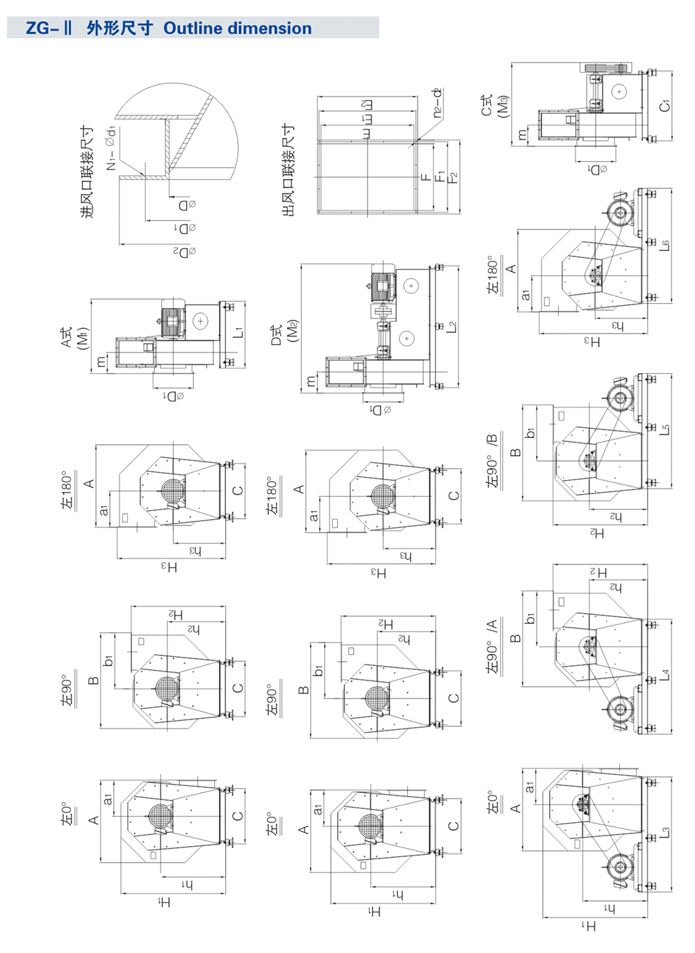 ZG-II工业中压离心风机
