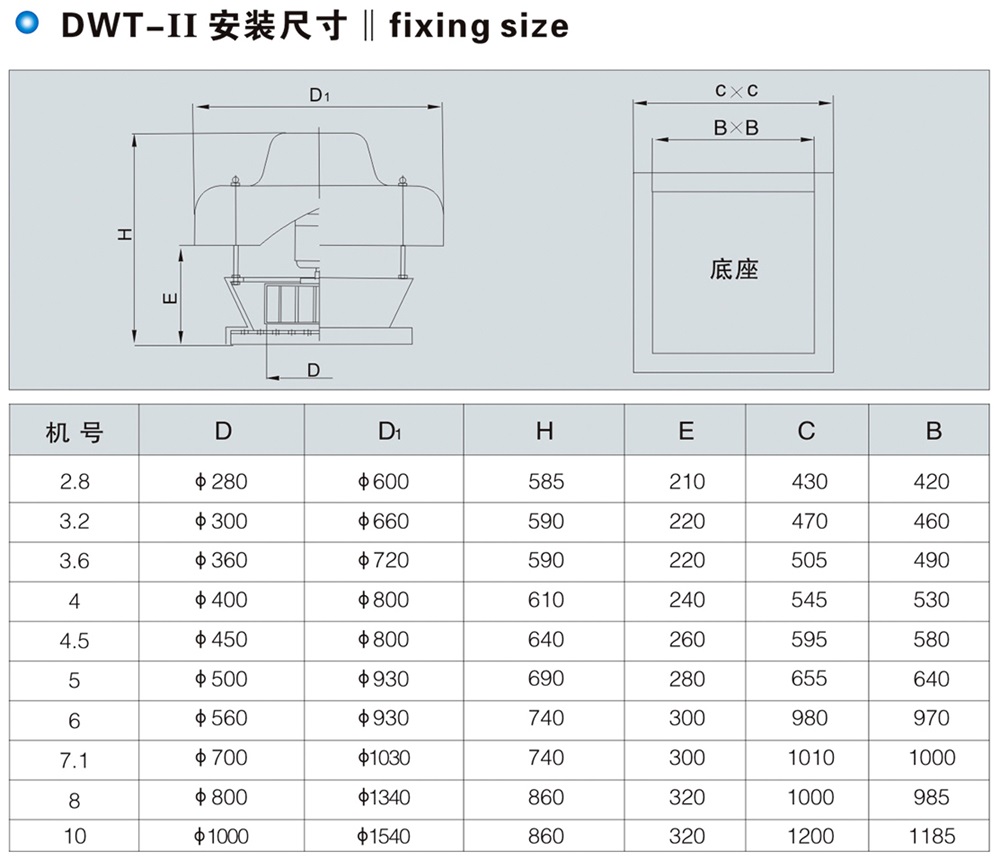 DWT-II(WT4-72)型离心式屋顶通风机
