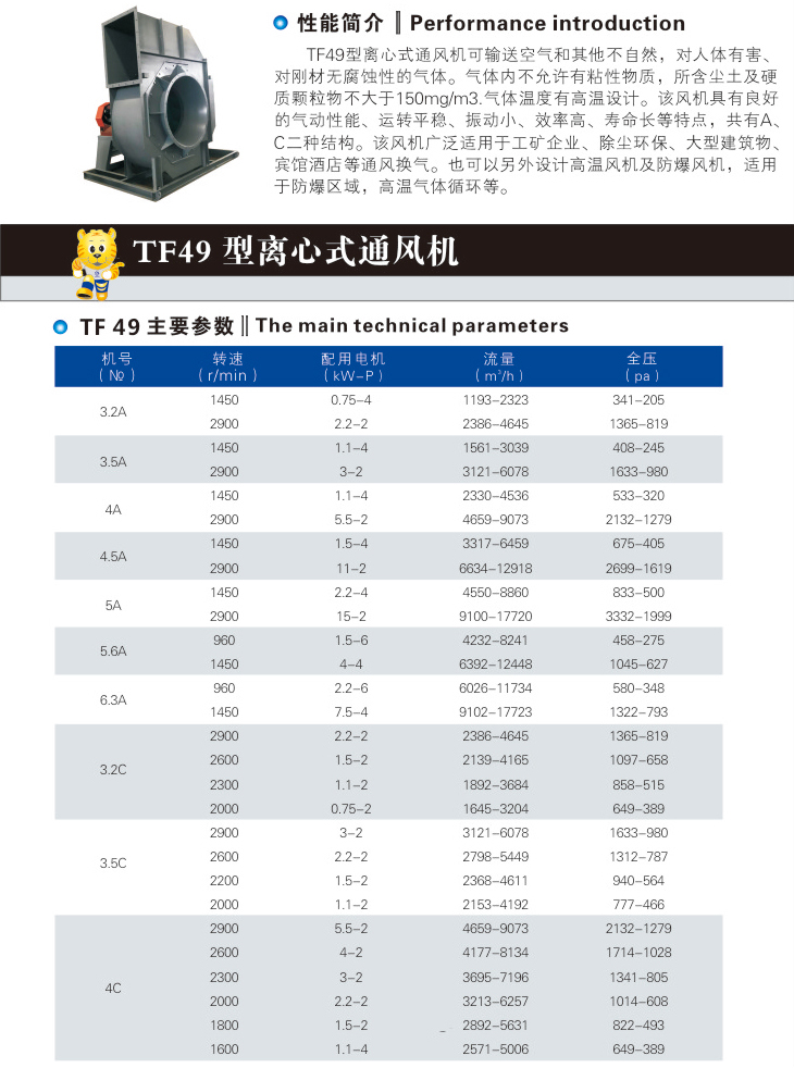 TF-49型离心式通风机
