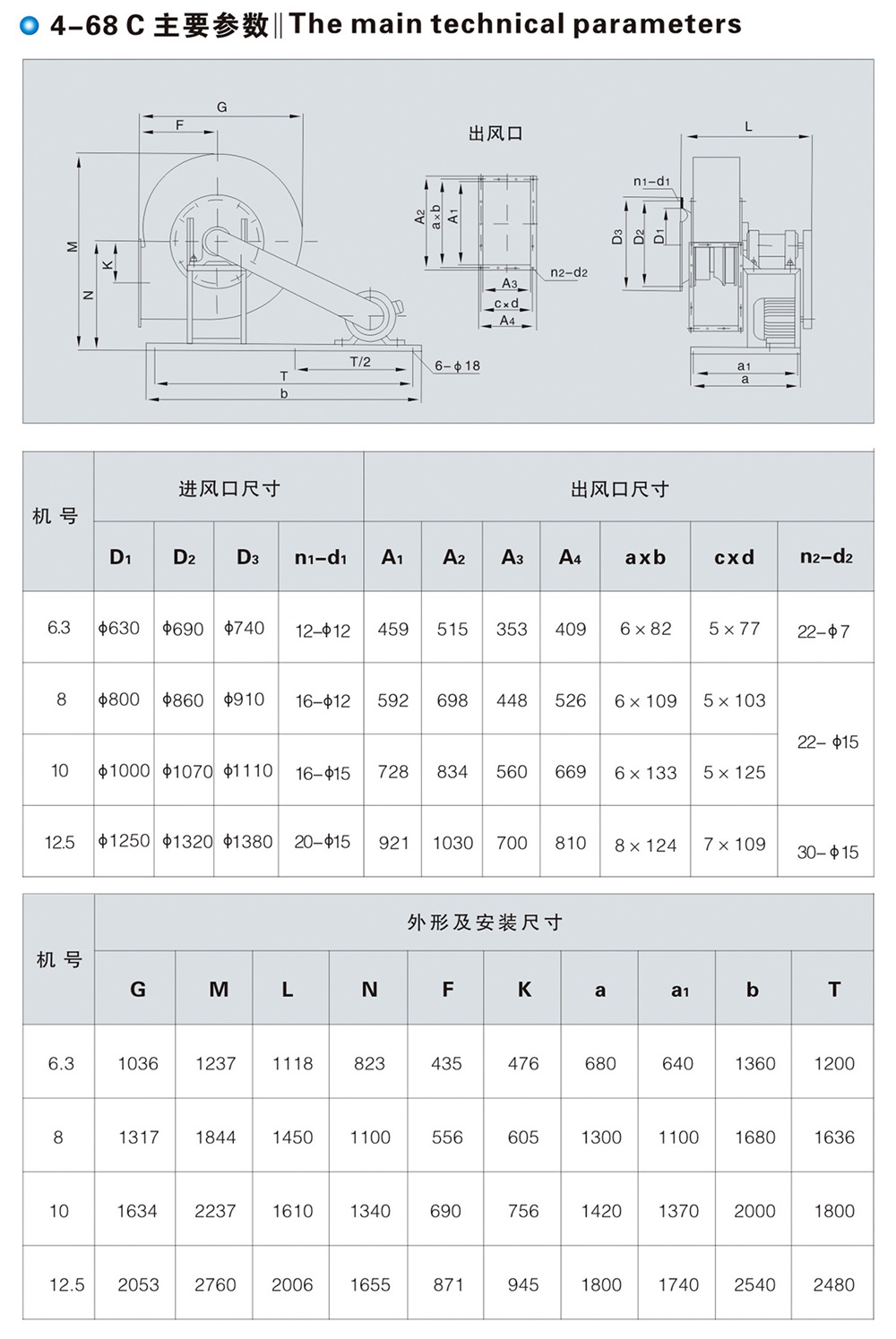 4-68型离心通风机
