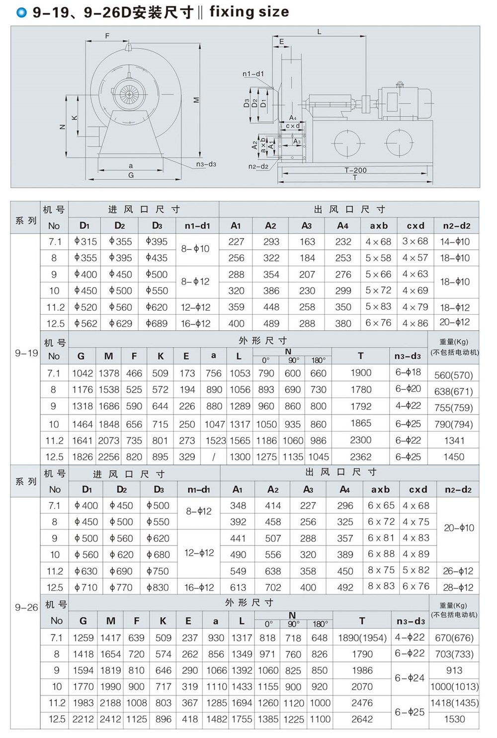 9-19、9-26型高压离心式通风机