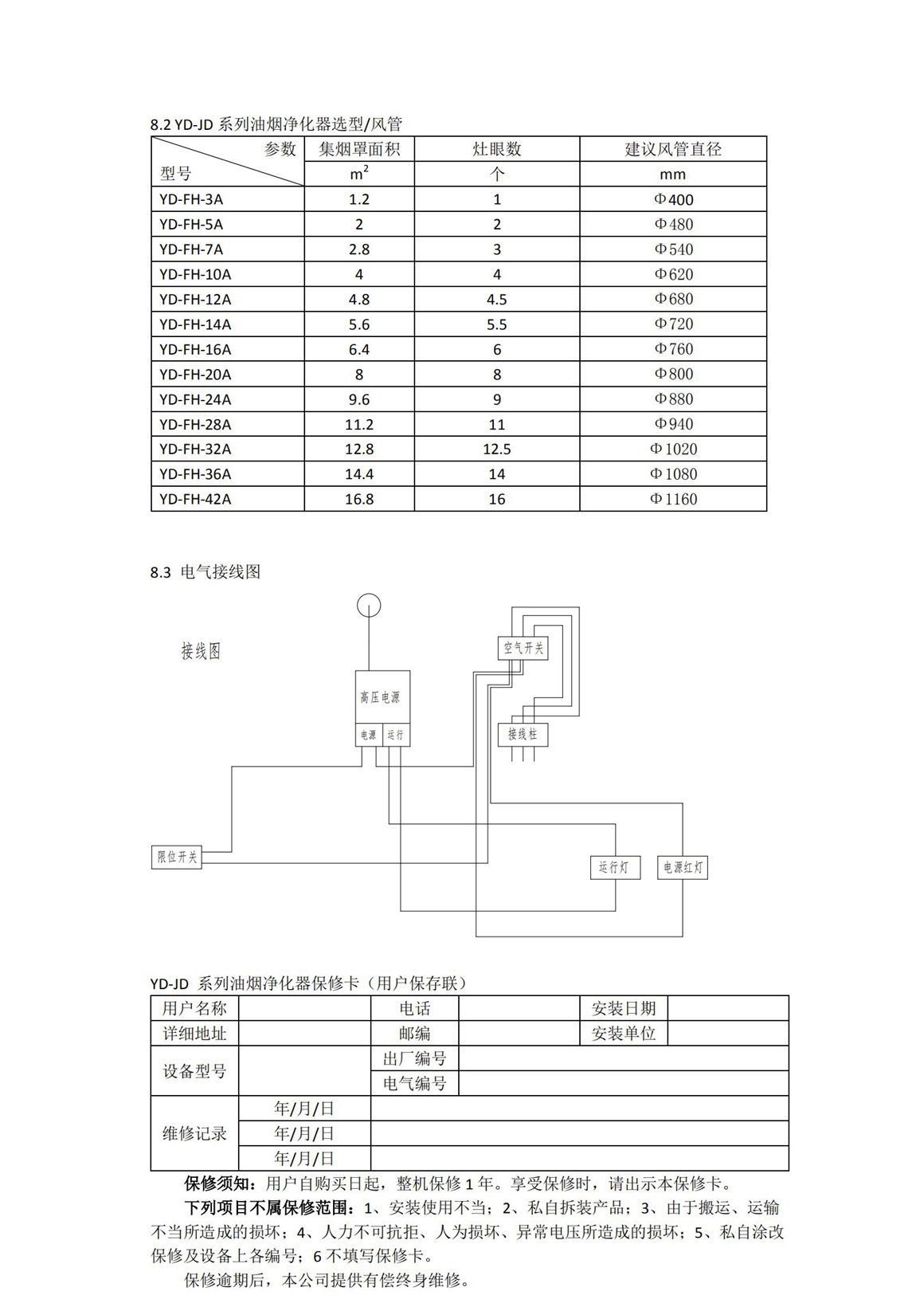 油烟净化器