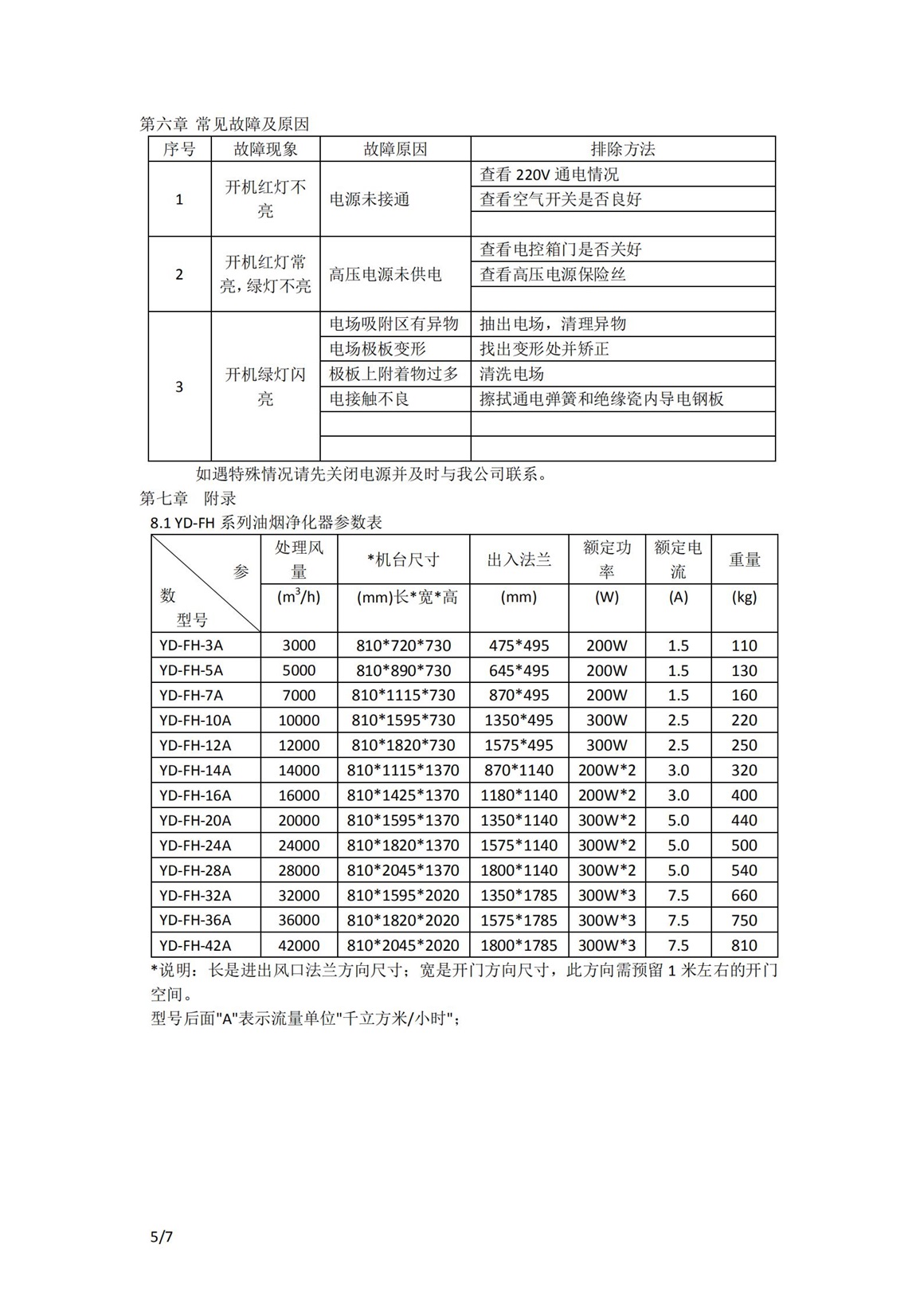油烟净化器
