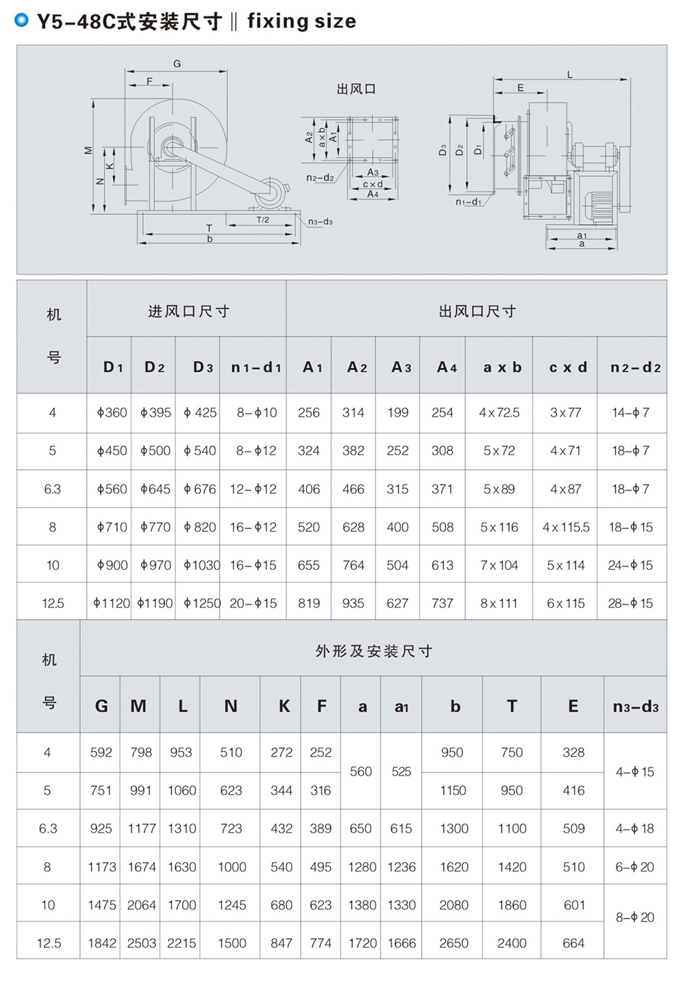 Y5-48型锅炉离心引风机