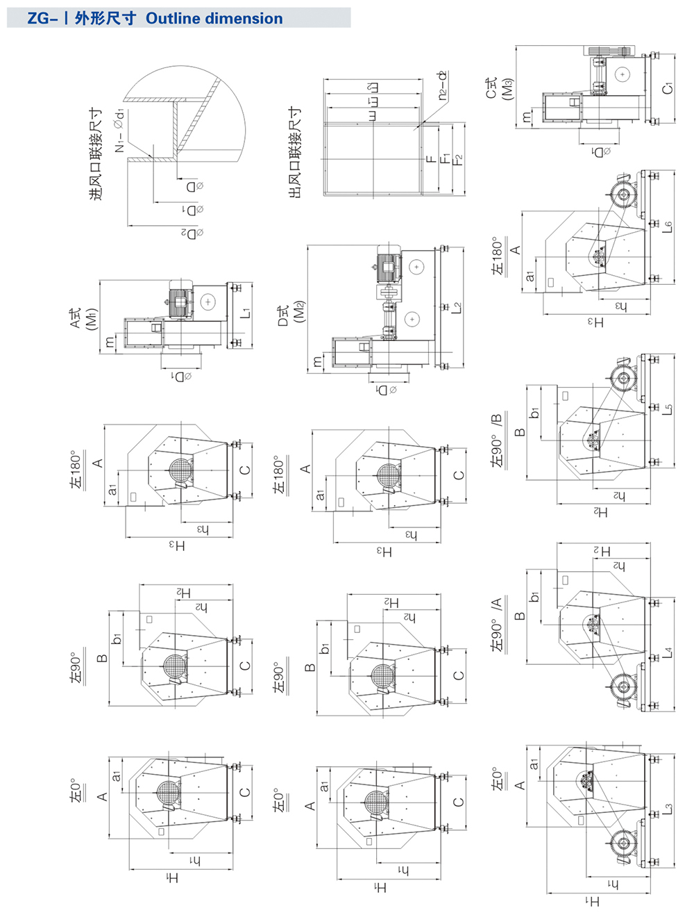 ZG-I工业中压离心风机