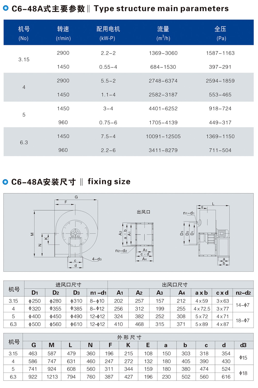 C6-48A、C式排尘离心通风机