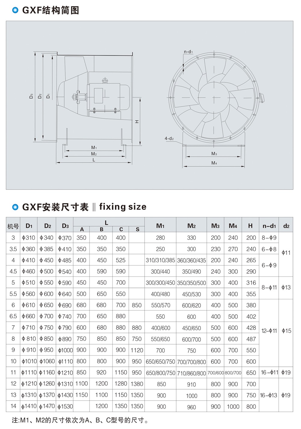 GXF系列斜流式风机